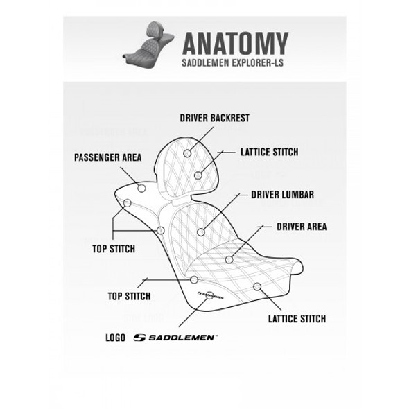 Saddlemen 18-20 Fat Boy FLFB/FLFBS Explorer LS Seat