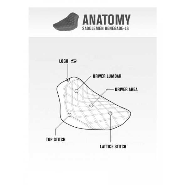 Saddlemen 04-05 FXD Dyna Renegade LS Solo Seat