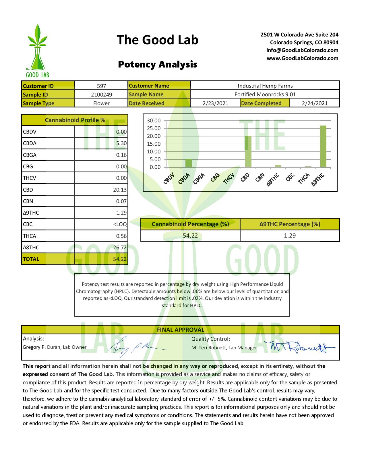 ivanka-d8-moonrocks-coa-page-001.jpg