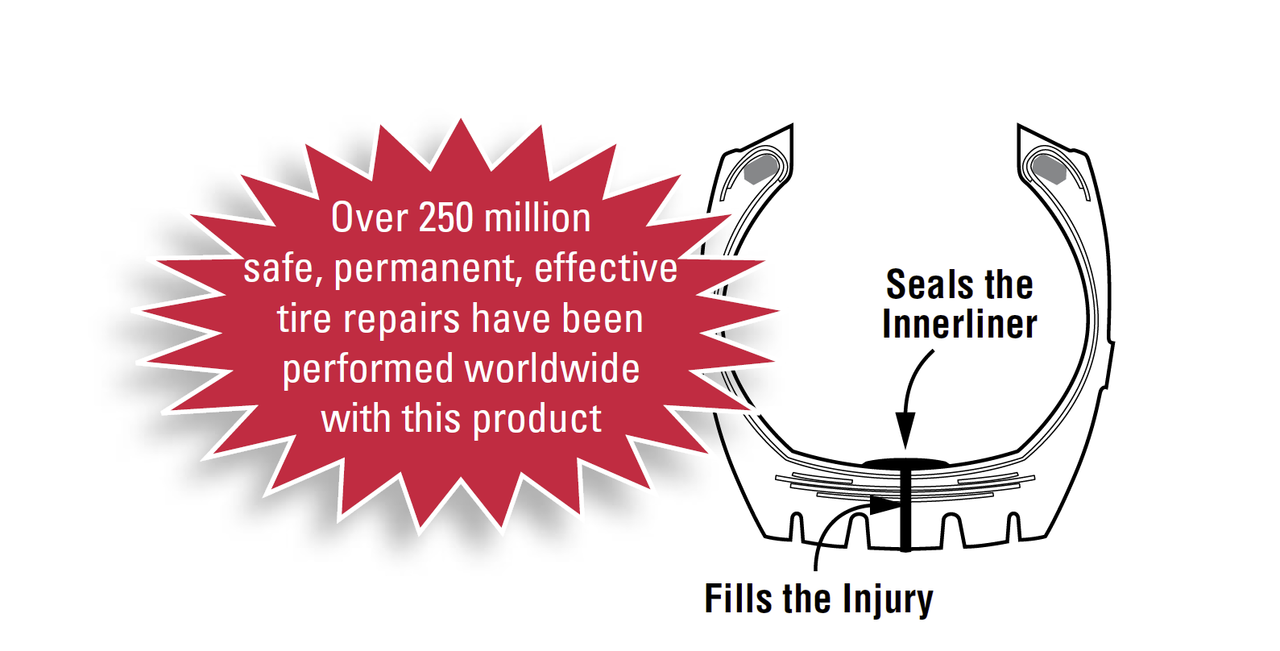 TIRE REPAIR KIT ATLAS Auto Equipment