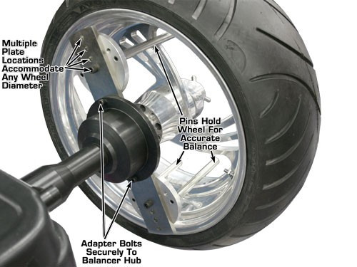 Atlas Equipment Motorcycle Spoke Adapter for WSeries Wheel Balancers