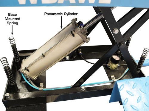 Pneumatic Wheel Lift Atlas Automotive Equipment