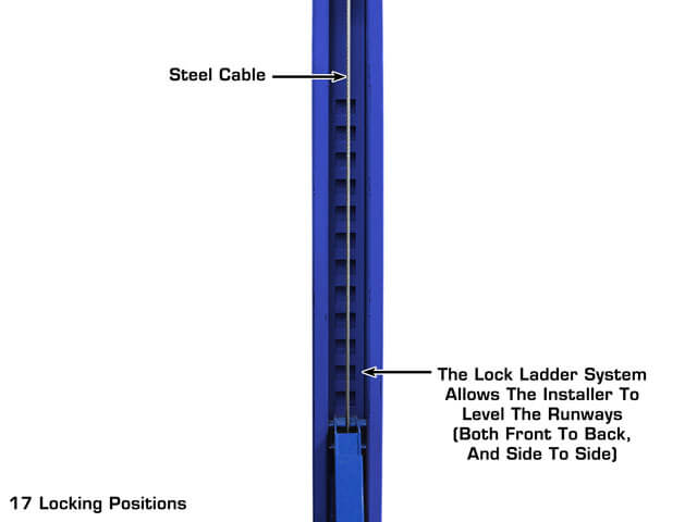 ATLAS Platinum PVL14OF-EXT ALI Certified Open Front Alignment Lift ATLAS Platinum PVL14OF-EXT ALI Certified Open Front Alignment Lift