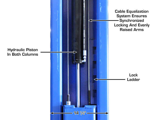 2 Post Above Ground Lift - instructions 2 Post Above Ground Lift - instructions