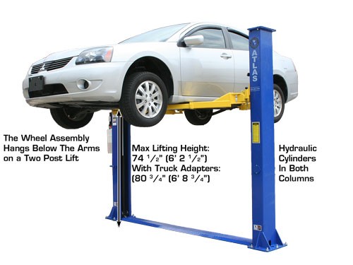 Atlas 9KBP Baseplate 9,000 lbs. Capacity 2 Post Lift - (Blue/Yellow version)