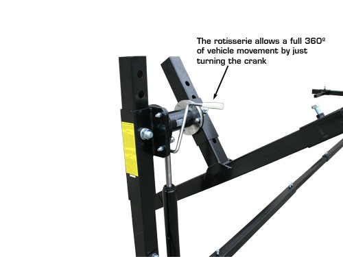 Auto SPINS ("SIMPLE POSITION IN SECONDS") Rotisserie W/ Balance Bolt 3,000 Lbs. Capacity