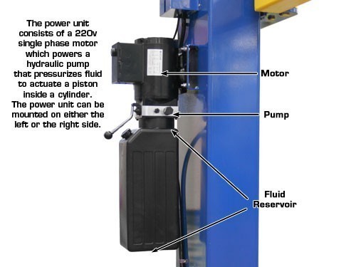 ATLAS PV-10HP EXTRA HEIGHT 2 Post Overhead Lift (10,000lbs Capacity) Professional Value