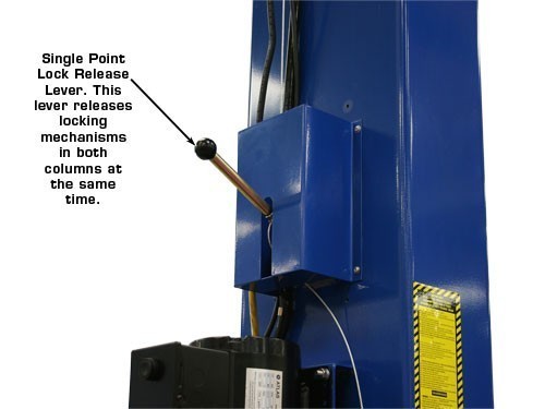 ATLAS PV-10HP EXTRA HEIGHT 2 Post Overhead Lift (10,000lbs Capacity) Professional Value