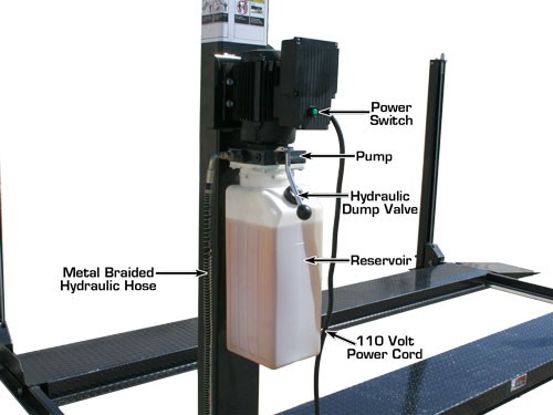 Atlas Garage Pro 8,000 4 Post Car Lift hydraulic power pack
