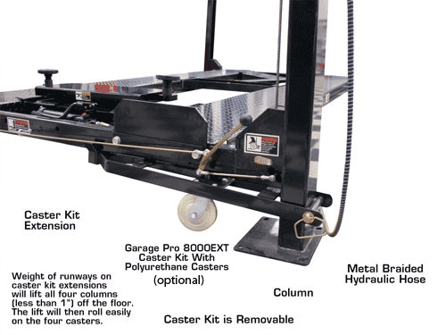 Atlas Garage Pro 8,000 EXT 4 Post Car Lift castor kit