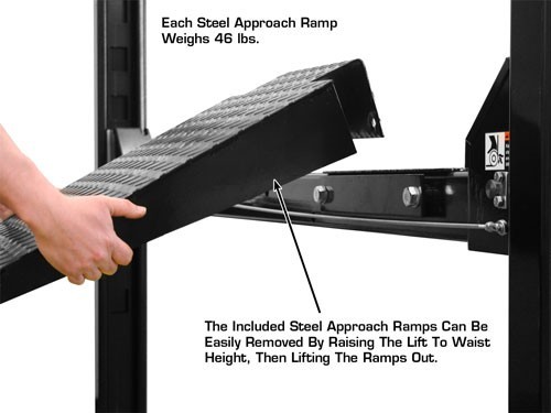 Atlas Garage Pro 8,000 EXT 4 Post Car Lift ramp installation