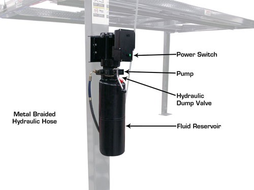 Atlas Garage Pro 8,000 EXT 4 Post Car Lift hydraulic power pack