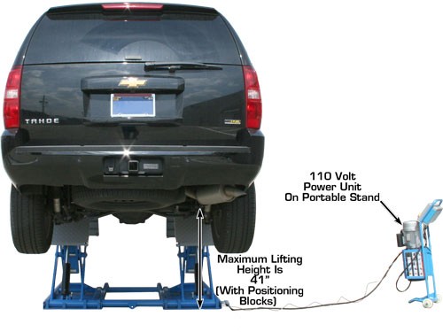 Atlas Kwik Bay Open Center Portable lift