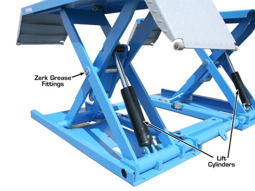 Atlas Kwik Bay Open Center Portable lift