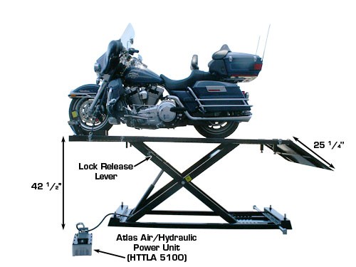 Atlas HI-RISE 1500 Motorcycle/ATV Lift  Dimensions