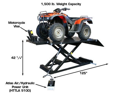 Atlas HI-RISE 1500 Motorcycle/ATV Lift  Dimensions