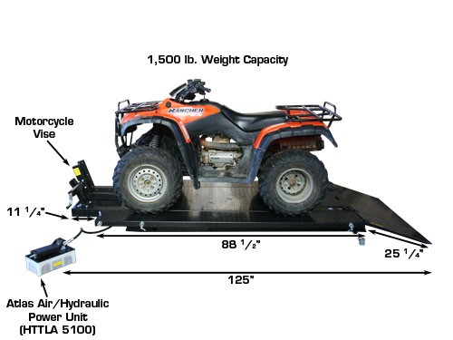 ATLAS HI-RISE 1500 Motorcycle/ATV Lift (1,500lbs Capacity)