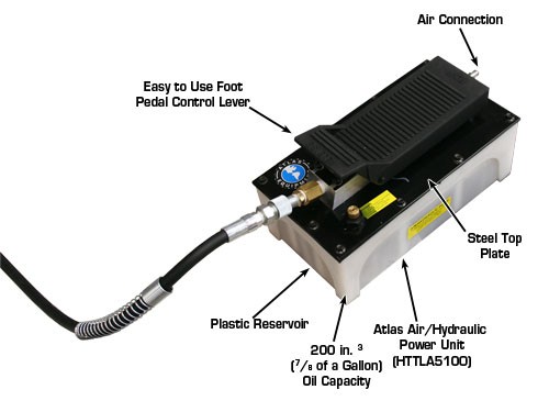 Atlas HI-RISE 1500 Motorcycle/ATV Lift  Parts