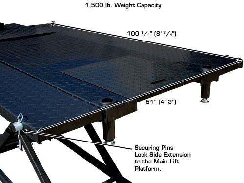 ATLAS HI-RISE 1500 Motorcycle/ATV Lift (1,500lbs Capacity)