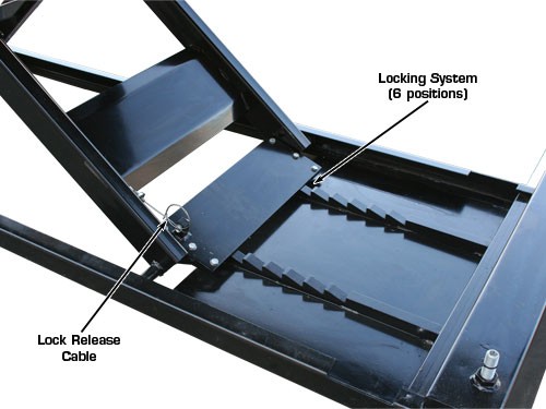 Atlas Hi Rise 1500 Motorcycle Atv Lift 1 500lbs Capacity
