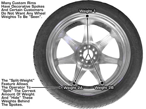 ATLAS WB49 Self-Calibrating Computer Wheel Balancer