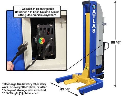 ATLAS 99,000 lb. ALI Certified Mobile Column Lift ATLAS 99,000 lb. ALI Certified Mobile Column Lift