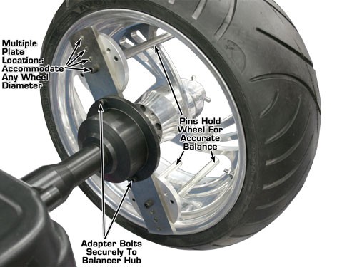 Atlas Spoke Support Adapter (SSA) for Wheel Balancer
