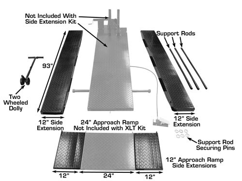 Atlas Cycle Lift Side Extension Kit