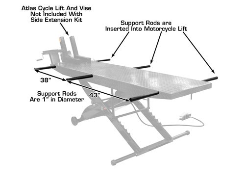 Atlas Cycle Lift Side Extension Kit