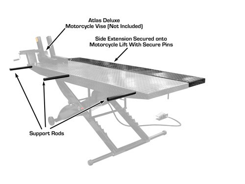 Atlas Cycle Lift Side Extension Kit