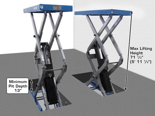Atlas FM9SL Flush Mount In-Ground Scissor Lift dimensions Atlas FM9SL Flush Mount In-Ground Scissor Lift dimensions