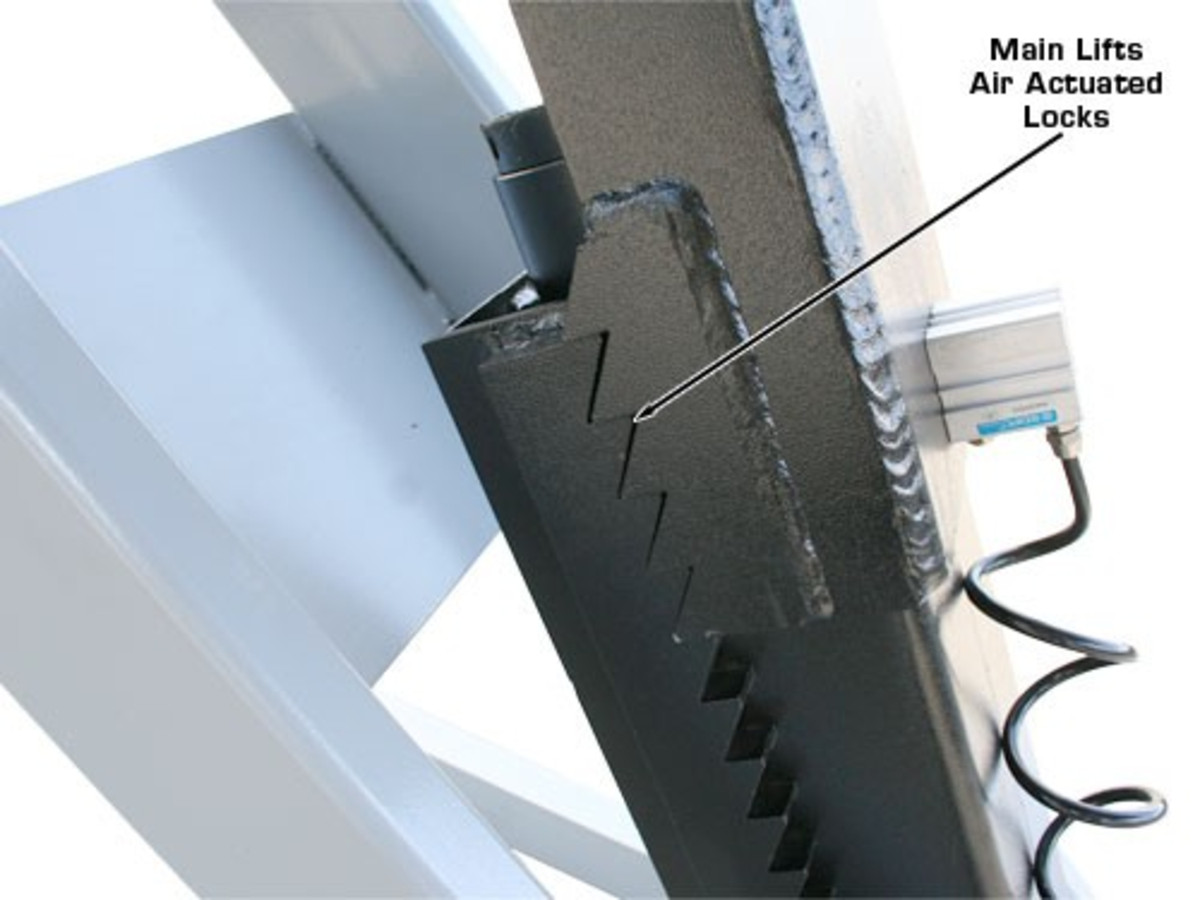 Alignment Scissor Lift  demo