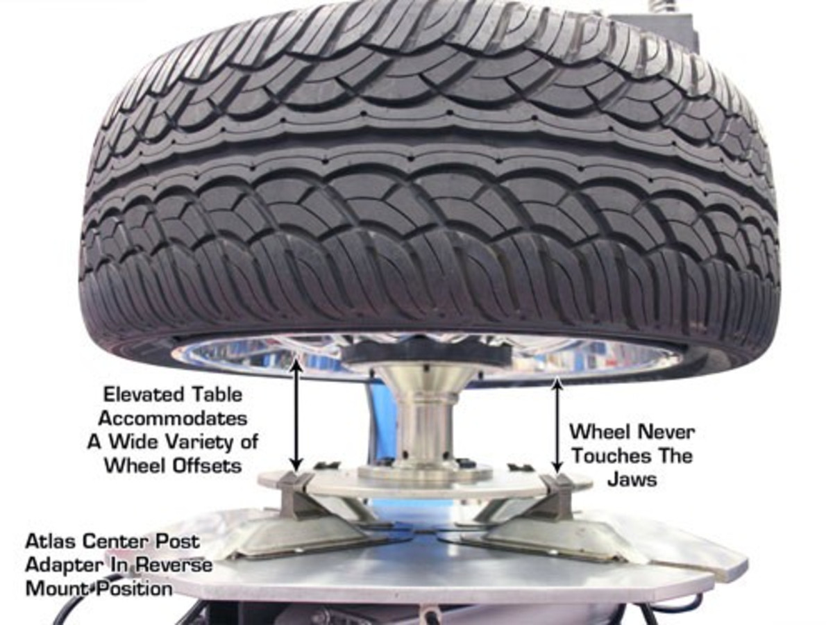 ATLAS Adjustable Center Post Adapter