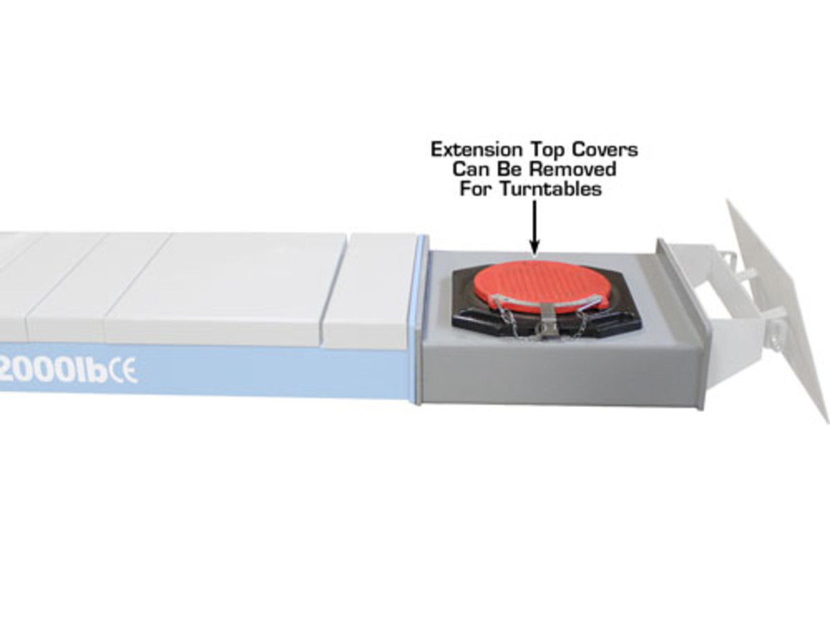 ATLAS 12ASL/12AWFSL Runway Extension Kit