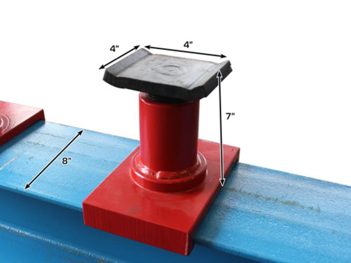 ATLAS Crossbeam Adapter Set