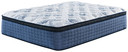 Mt Dana - Euro Top Mattress