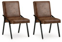 Zumbado - Brown / Black - Dining Upholstered Side Chair (Set of 2)