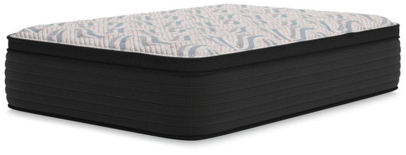 Elite Springs Et - Mattress