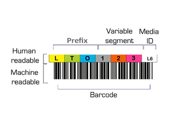Custom LTO Barcode Labels - Buy 20 LTO tapes Get 20 Labels