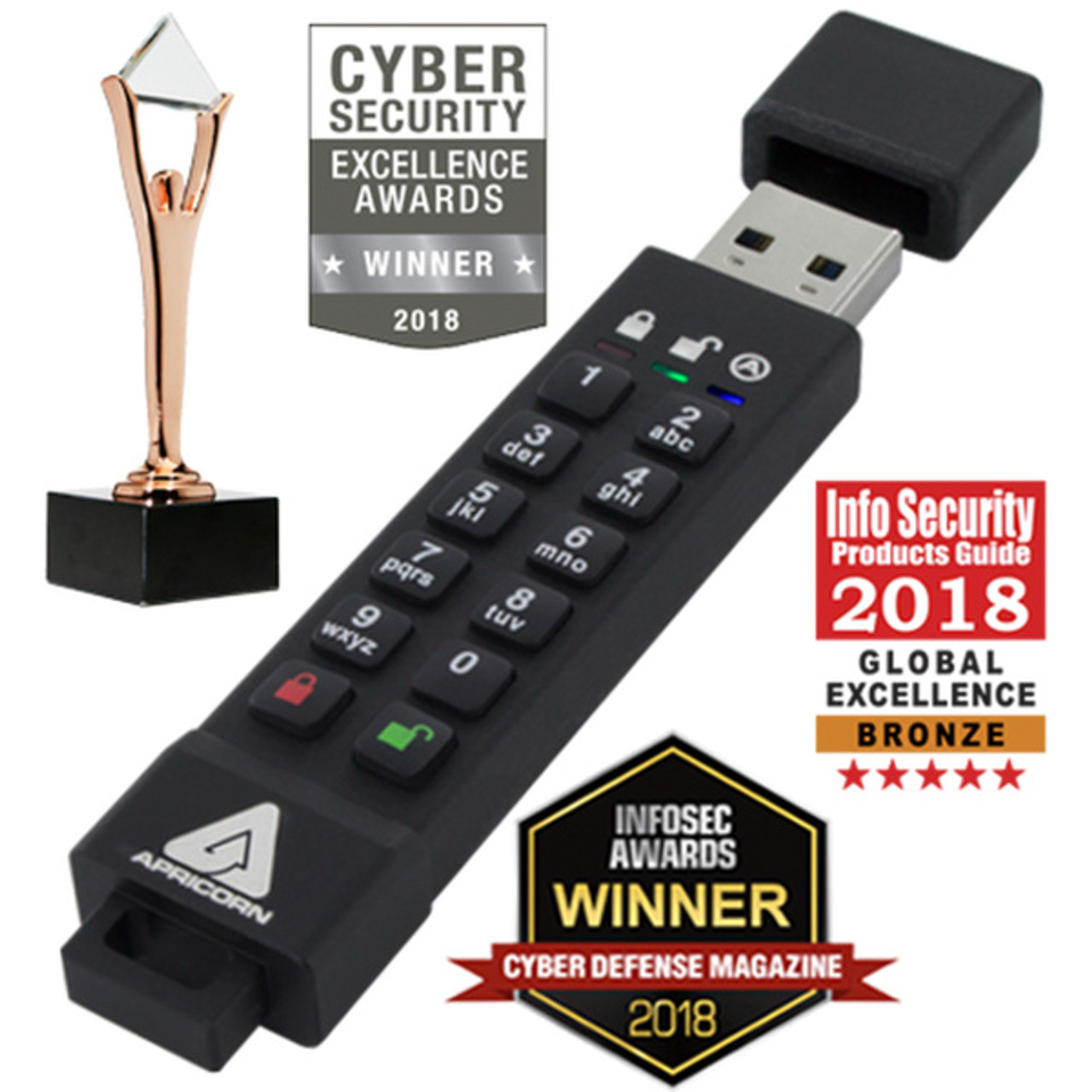Apricorn 32GB Aegis Secure Key 3z Encrypted USB 3.1 - ASK3Z-32GB USB Flash  Drive