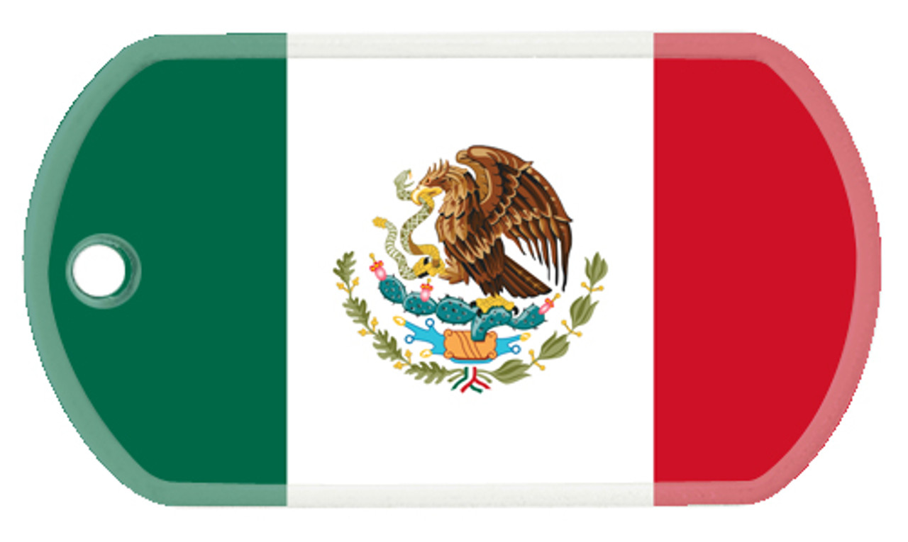 Italian Flag vs Mexican Flag: Similarities and Key Differences