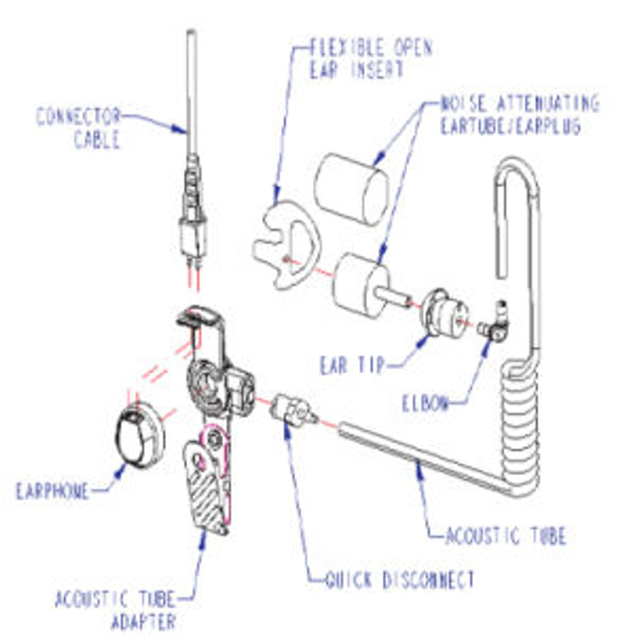 Harris P5250 Heavy Duty Two Wire Surveillance Kit