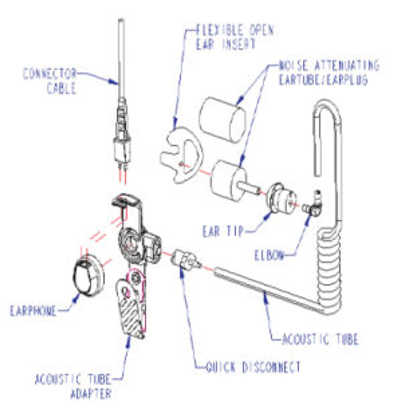 Beige Two Wire Surveillance Kit For Motorola APX8000