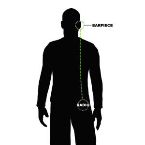 EF Johnson VP6230 1-Wire Listen Only Kit