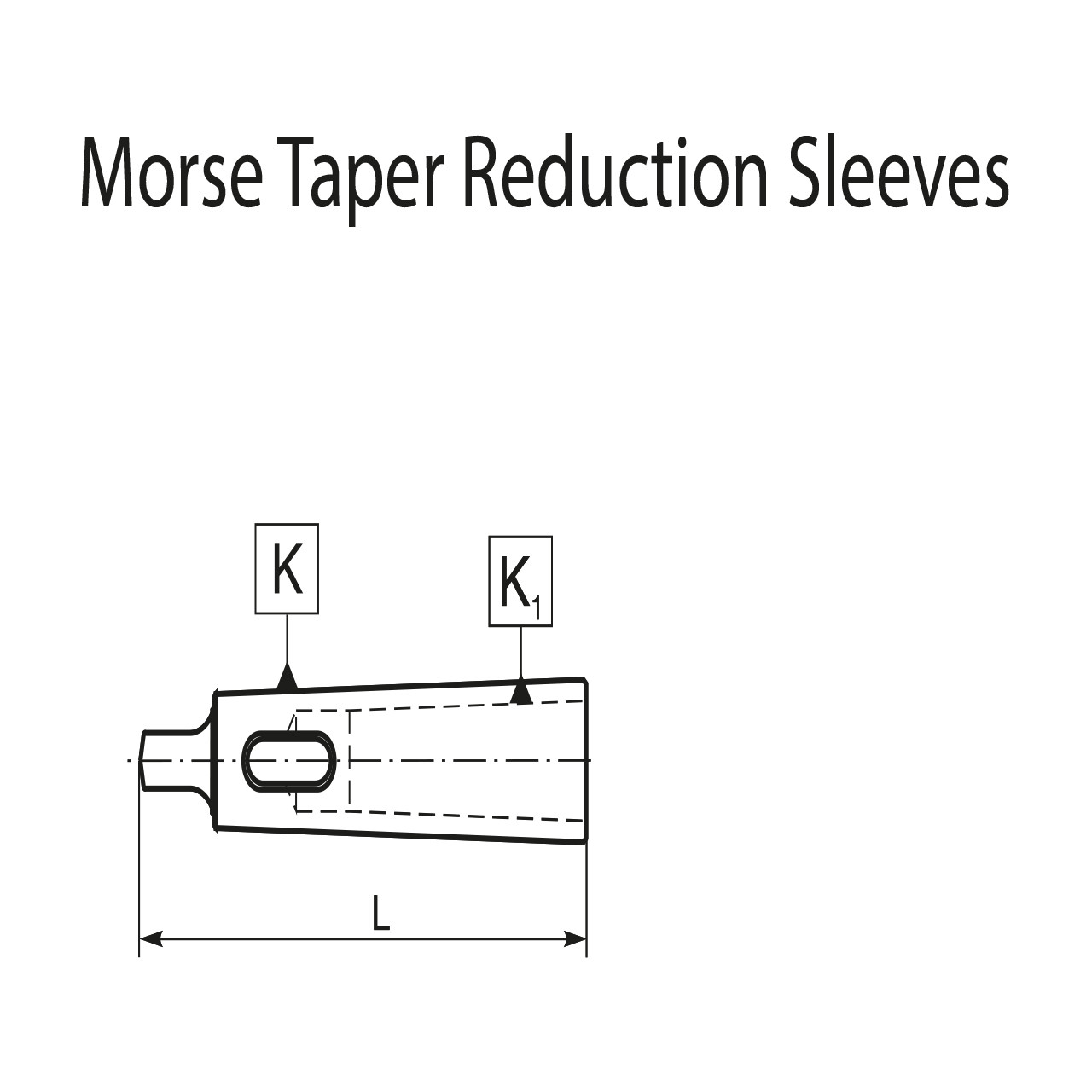Morse Taper 2 Reduction Sleeves Omega Products