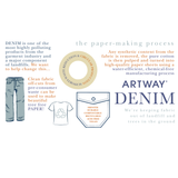 Artway Recycled Denim Sketchbooks- A5 Portrait – Casebound - 200gsm Cotton Paper - Infographic