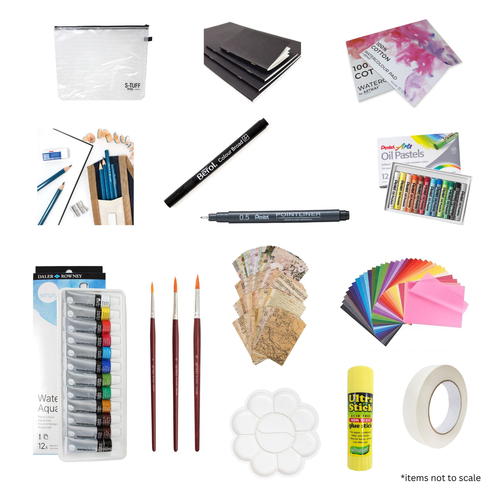 Placeholder for Stu's Kit