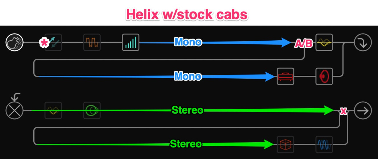 Judas Priest-style with IRs - Line 6 Shop US