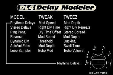 DL4 / MM4 Tweak/Tweez Label - Line 6 Shop US