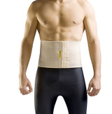 Abdominal Belts